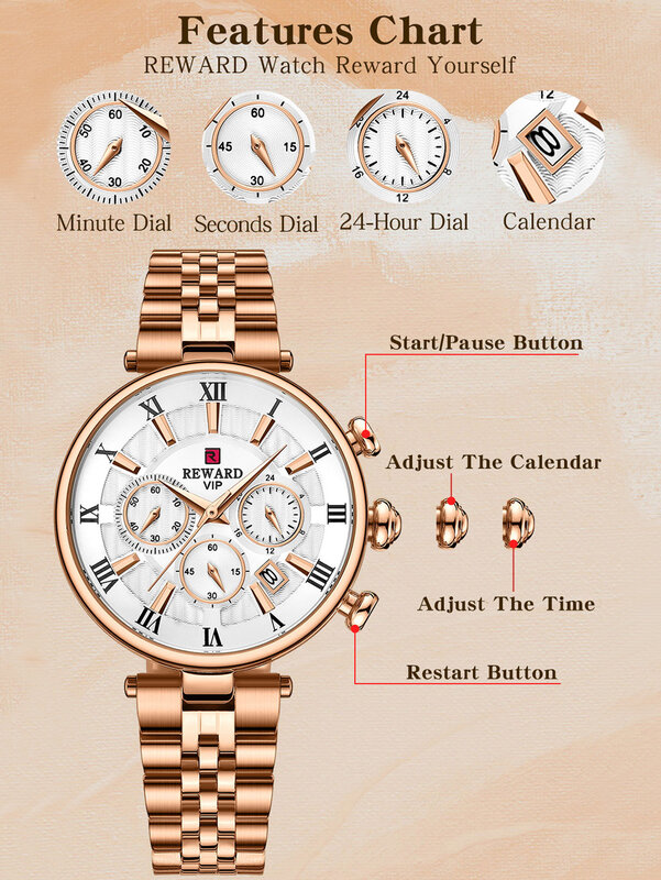 New REWARD Quartz Watches Women Fashion Sport Wrist Watches Multi-function Business Stainless Steel Wristwatch Gift for Female