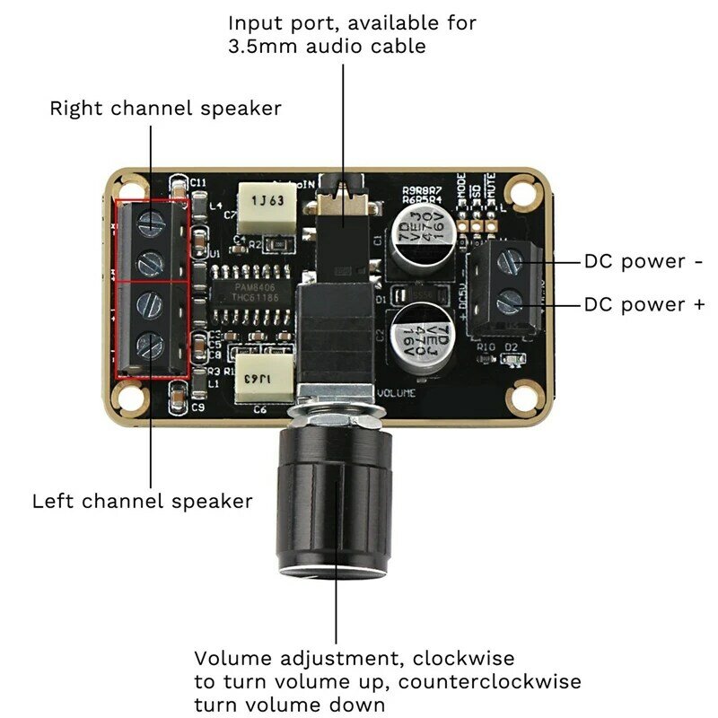 Płyta wzmacniacza, Pam8406 karta do cyfrowego wzmacniacza mocy płyta wzmacniacza 5W + 5W zanurzenie złota amplituner Stereo 2.0 podwójny kanał klasy Mini D Dc5V