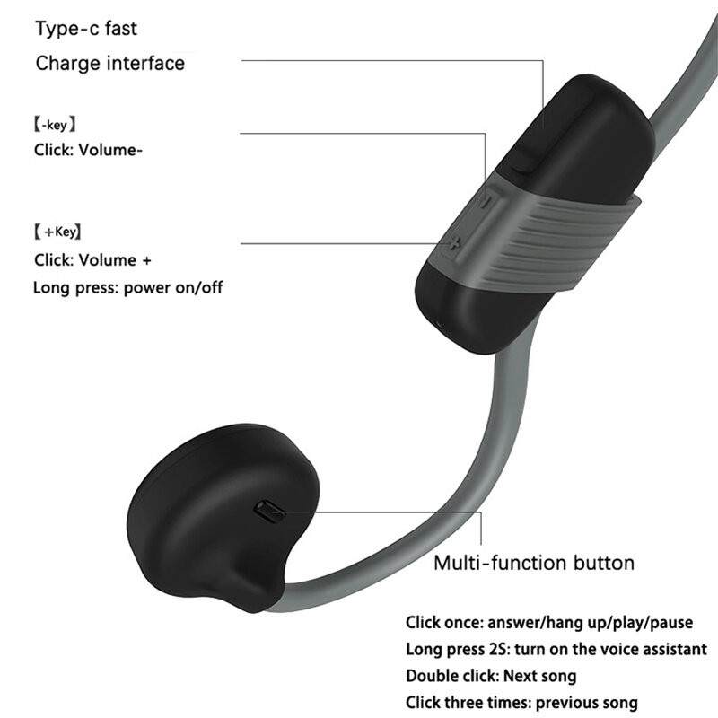 Écouteurs sans fil Bluetooth 5.0 à Conduction osseuse, étanches, casques de Sport de plein air avec Microphone pour la course