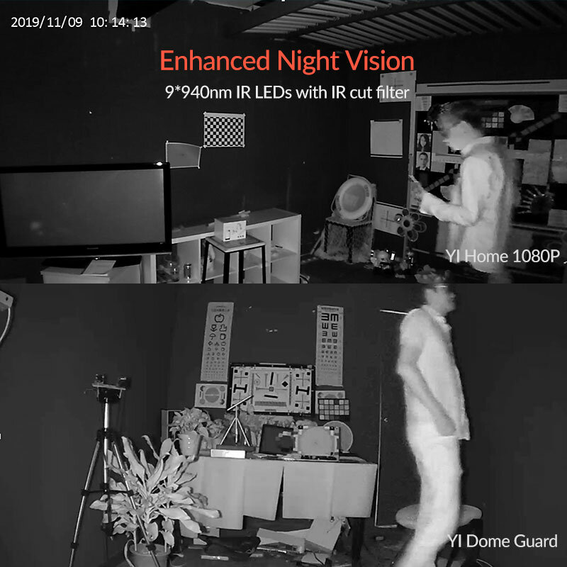 Yi dome guarda-câmera ip 1080p, casa inteligente com visão noturna, sistema de vigilância e alarme de movimento