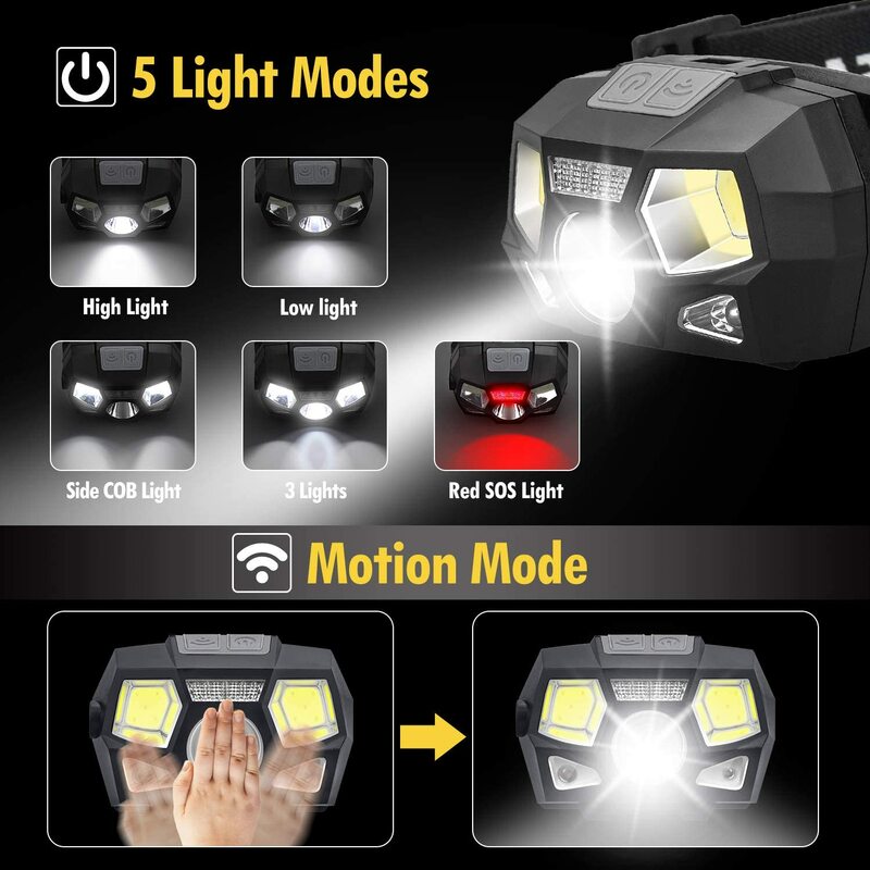 Lampe frontale étanche Ultra lumineuse à LED, 60000Lumens, avec capteur de mouvement et casque rigide, Rechargeable par USB