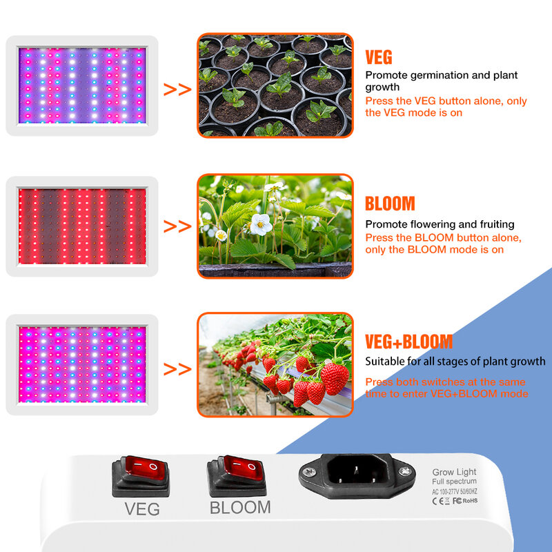 4000W 5000W LED Full Spectrum Plant Grow Light 220V Hydroponics หลอดไฟ Phytolamp LED กันน้ำ Phyto สำหรับพืช Growth กล่อง
