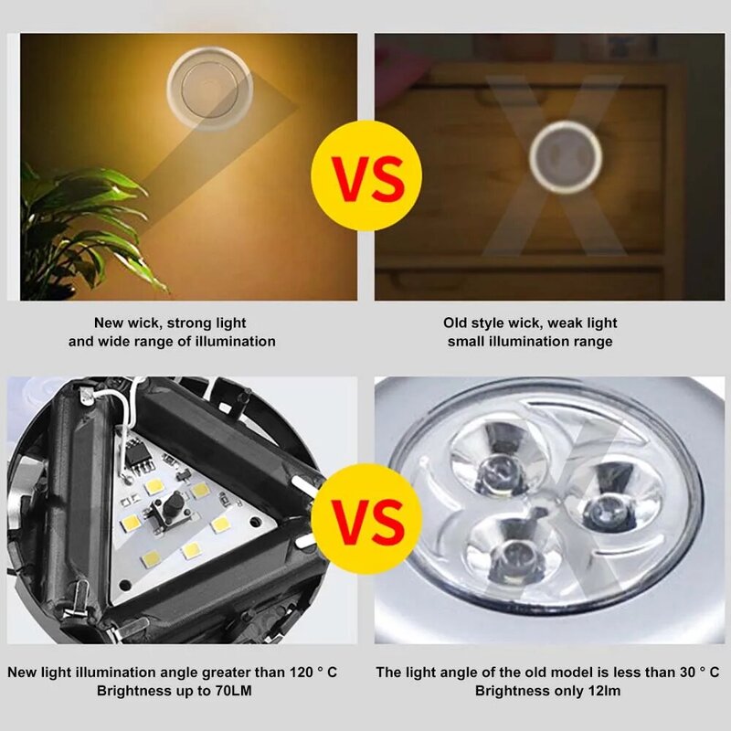 LEDภายใต้ตู้ไฟไร้สายอินฟราเรดNight Light Touch Switchบันไดตู้เสื้อผ้าโคมไฟ 3 โคมไฟLED
