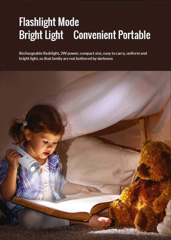 Mini LED Flashlight Sensor Camping Light USB Rechargeable Magnetic Adsorption Night Light