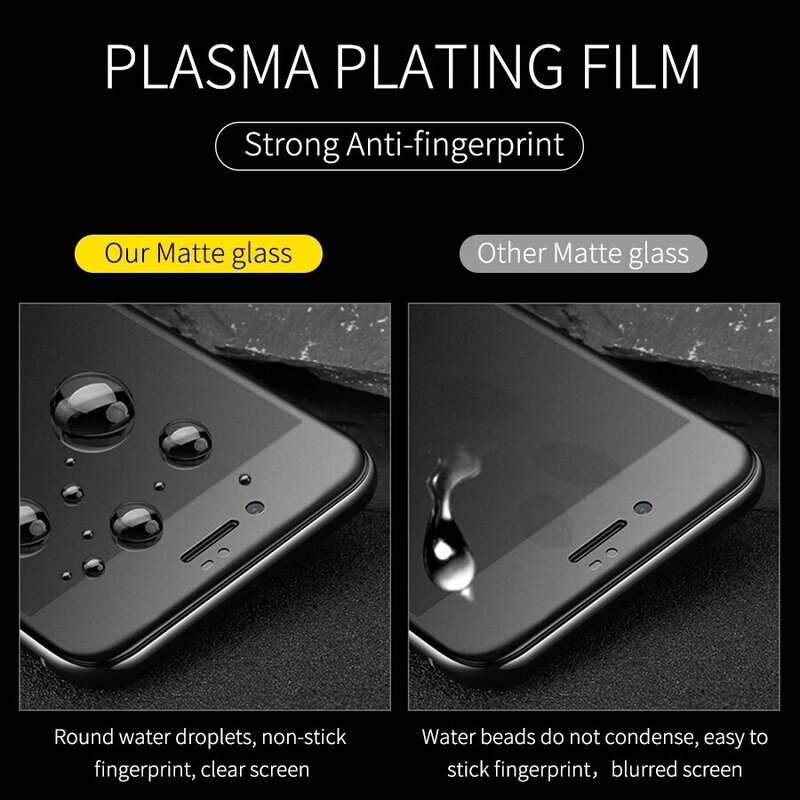 6 in 1 Frosted Matte Soft Ceramic Film for IPhone 11 12 Pro MAX Screen Protectors for IPhone 13 Pro Mini X XR XS Max 7 8 Plus