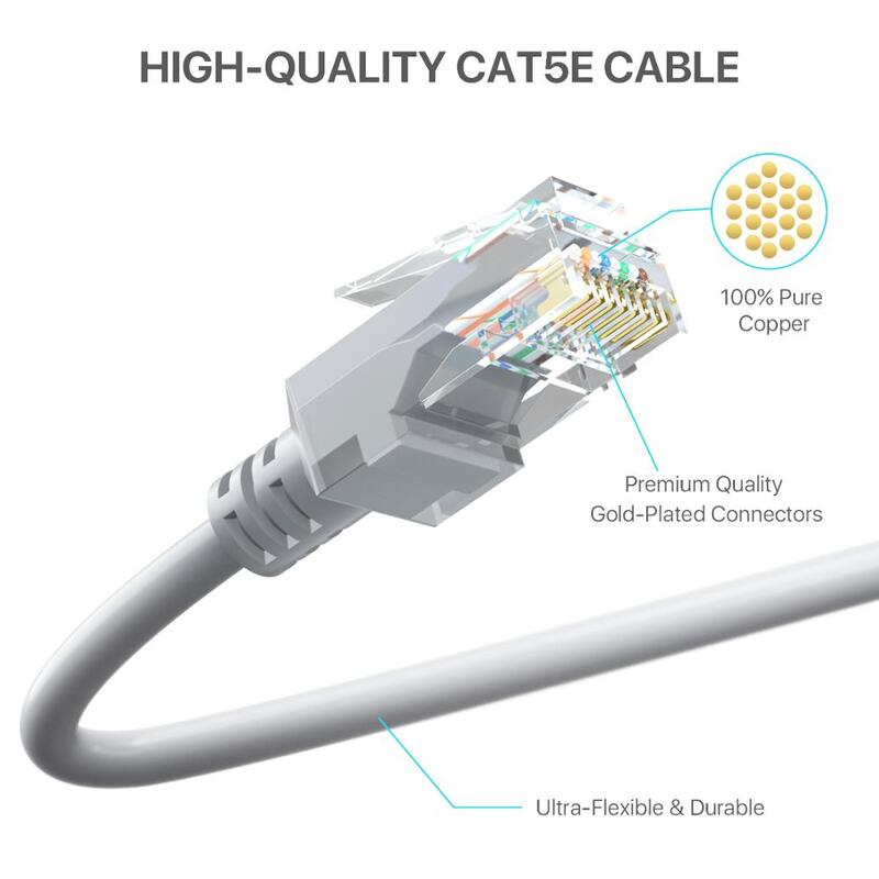 camaras de vigilancia con wifi Cable poe Cat5, red Ethernet rj45, parche de Internet, LAN, extensor , conexión camara videovigilancia