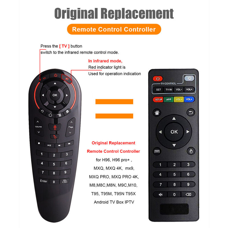 G30S Voice Air Mouse Universele Afstandsbediening 33 Toetsen Ir Leren Gyro Sensing Wireless Smart Remote Voor Android Tv Box x96 Mini