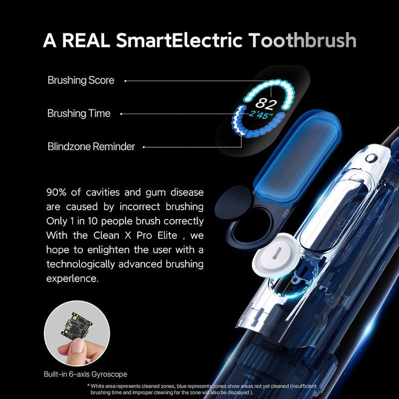 AGURU5（$49-$5） Wylsacom рекомендует  Электрическая зубная щетка Oclean X Pro Elite, умная электрическая зубная щетка с функцией быстрой зарядки IPX7