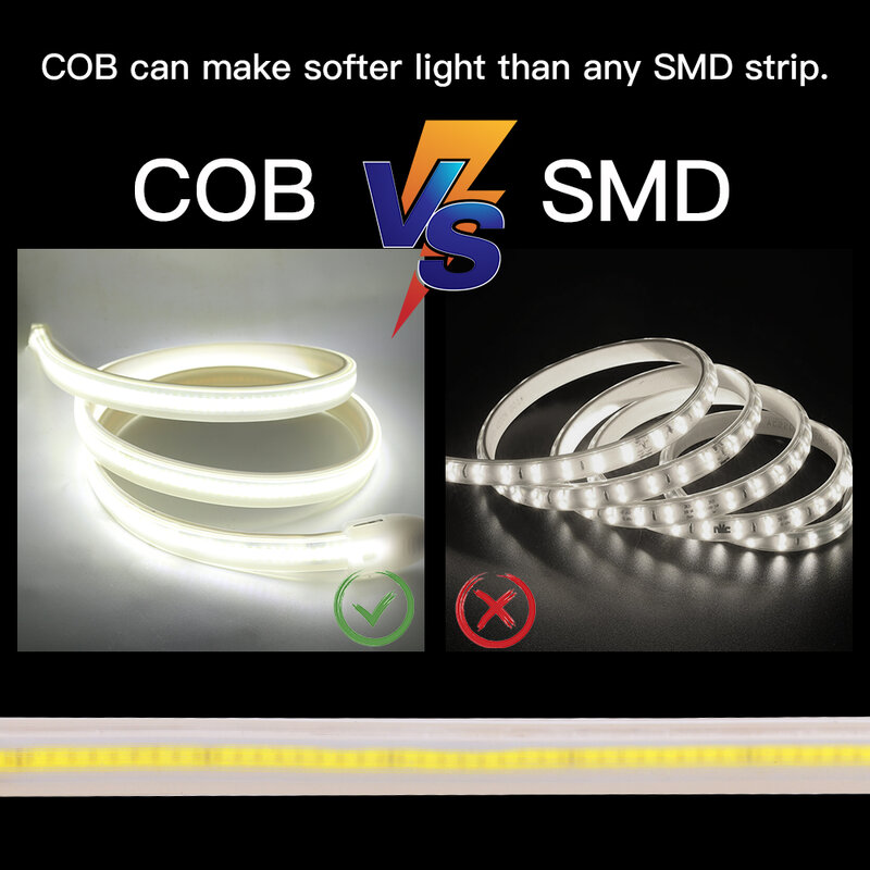 AC 220V IP67กันน้ำ COB LED Strip Light ความหนาแน่นสูง288LEDs/M FOB Tepe แสงเชือก LED Ribbon Decor