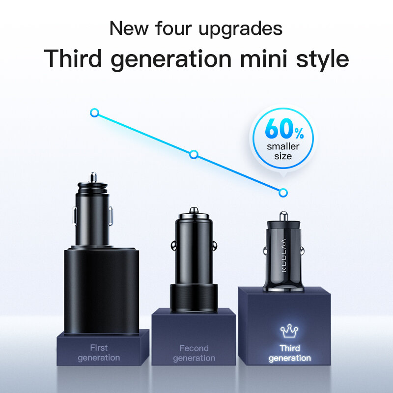 KUULAA Mini USB Car Charger Quick Charge 4.0 PD 3.0 48W Fast Charging Charger For iPhone 15 14 Huawei Xiaomi Mi Type C Phone