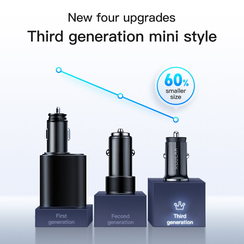 KUULAA شاحن سيارة Mini USB, شاحن سيارة سريع، 4.0 PD 3.0، 48 واط، شاحن لأجهزة آيفون، هواوي، شاومي، شاحن من النوع C للجوال