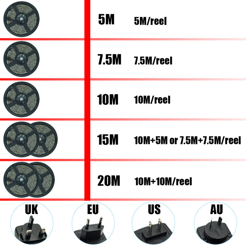 Led Verlichting Flexibele Lint Bluetooth Tv Dc Rgb 5050 5M 7.5M 10M 15M 20M Geen waterdichte Ir Controller Backlight Decoratie Diode