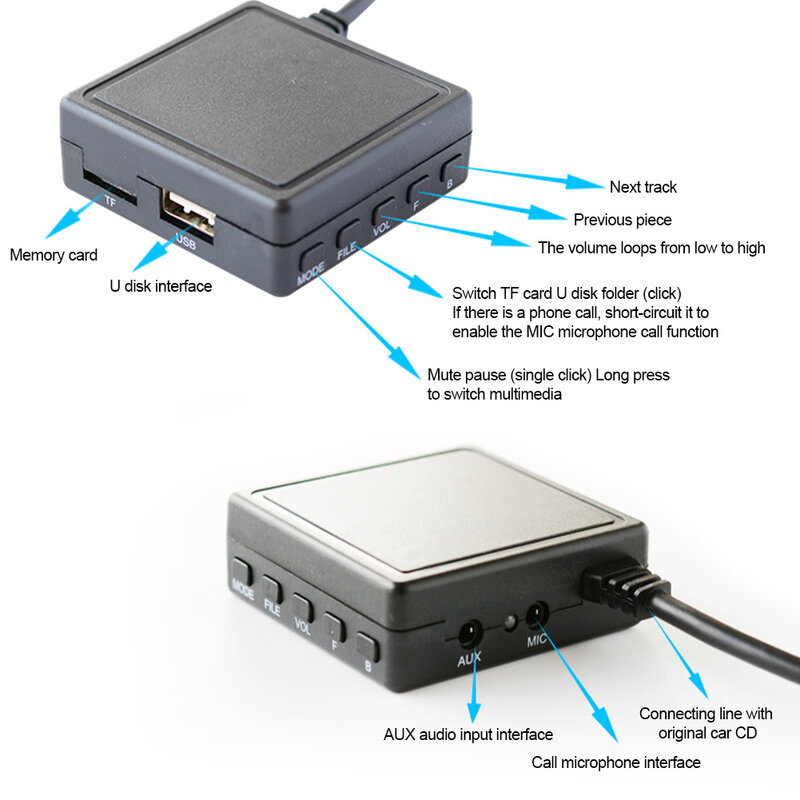 Adaptateur audio stéréo Bluetooth 12V, module compatible avec carte TF USB AUX pour BMW E60 E63 E64 E65 E66 série 1 3