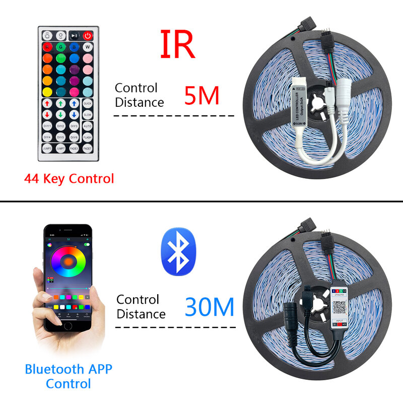 Tira de Luces LED con Bluetooth, WIFI, RGB 5050, Fita, 16,4-65,6 pies, decoración para dormitorio, fiesta, compatible con Alexa y Google Control