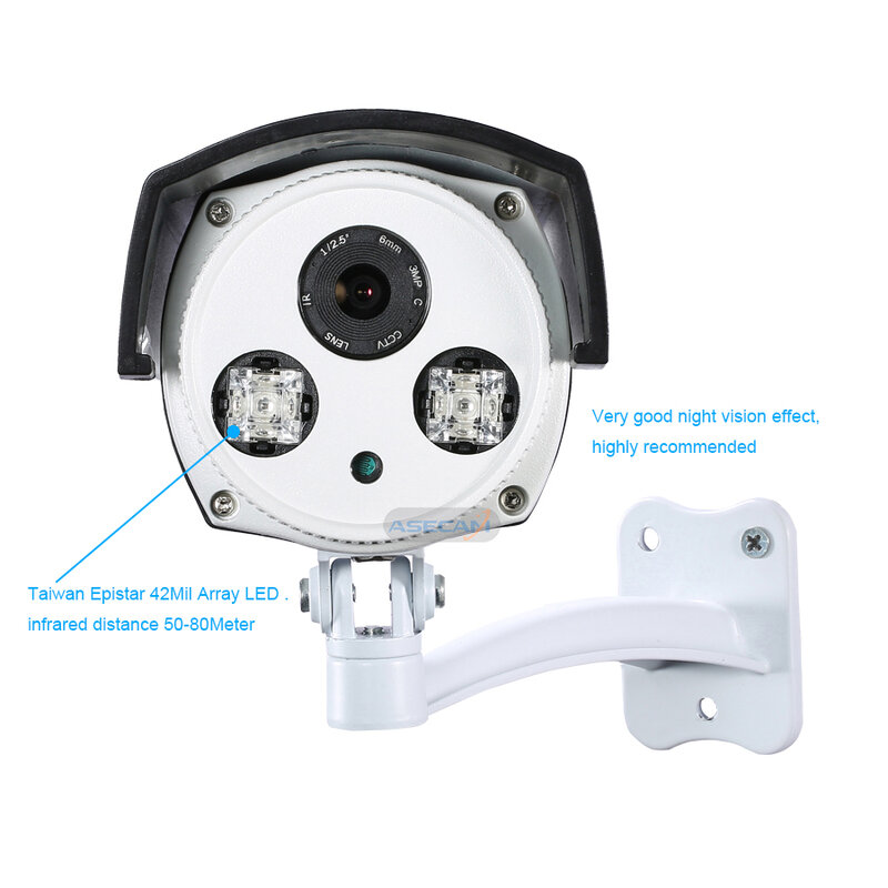 Super 5MP kamera monitorująca AHD automatyczna 4-krotna soczewka wieloogniskowa 4MP CCTV zewnętrzna matryca podczerwieni 3MP kamera ochrony