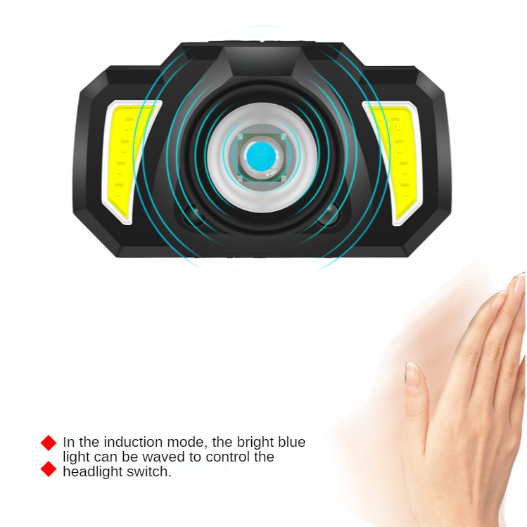 Smart Induction LED Headlamp Micro USB Charging Long-shot Strong Headlight Telescopic Zoom Outdoor Riding Night Fishing Headlamp