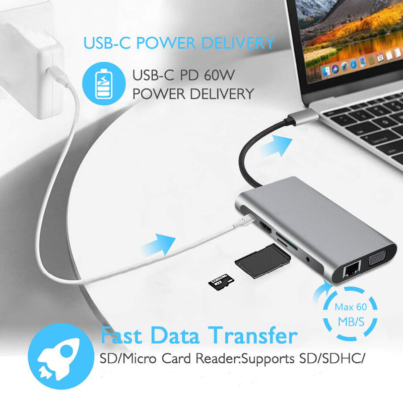 Stacja dokująca USB HUB typ C Adapter USB 3.0 4K HDMI kompatybilny konwerter VGA RJ45 10 w 1 dla Macbook Pro Hub Thunderbolt 3