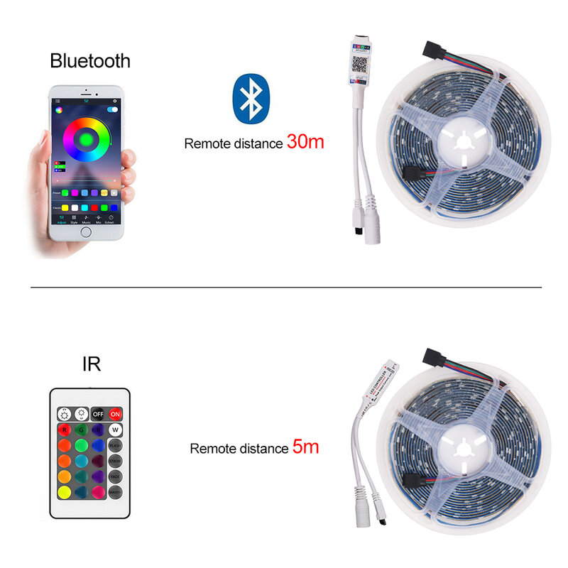 12V Bluetooth RVB LED Bande Lumière 5050 SMD Ruban Flexible avec Télécommande 5M 10M 15M 20M LED RGB Imperméable LED LUMIÈRE RUBAN Diode