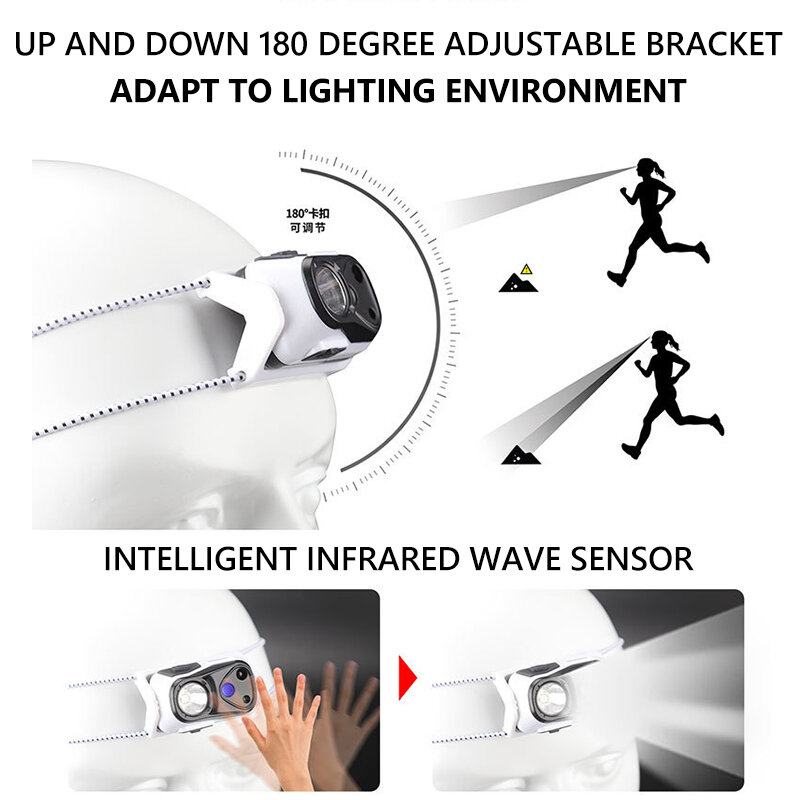 Linterna frontal LED súper brillante, linterna portátil Mini con Sensor XPG, recargable vía USB, para acampar, pesca, correr