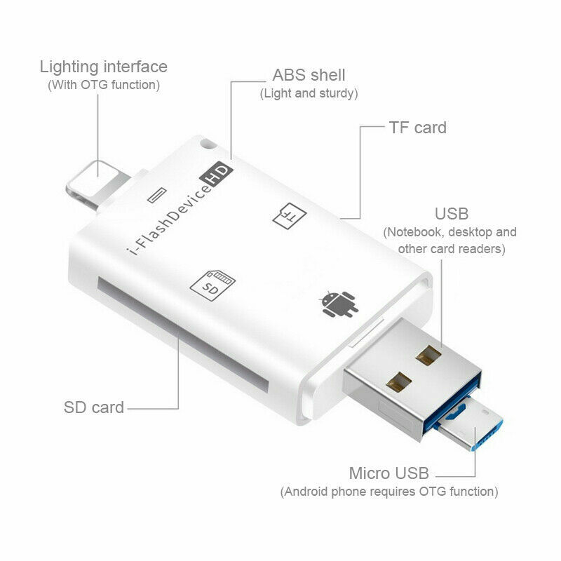 Wit Geheugenkaartlezer Adapter Otg Sd Tf I-Flash Apparaat Hd Voor Iphone 12 Ios 14 Android