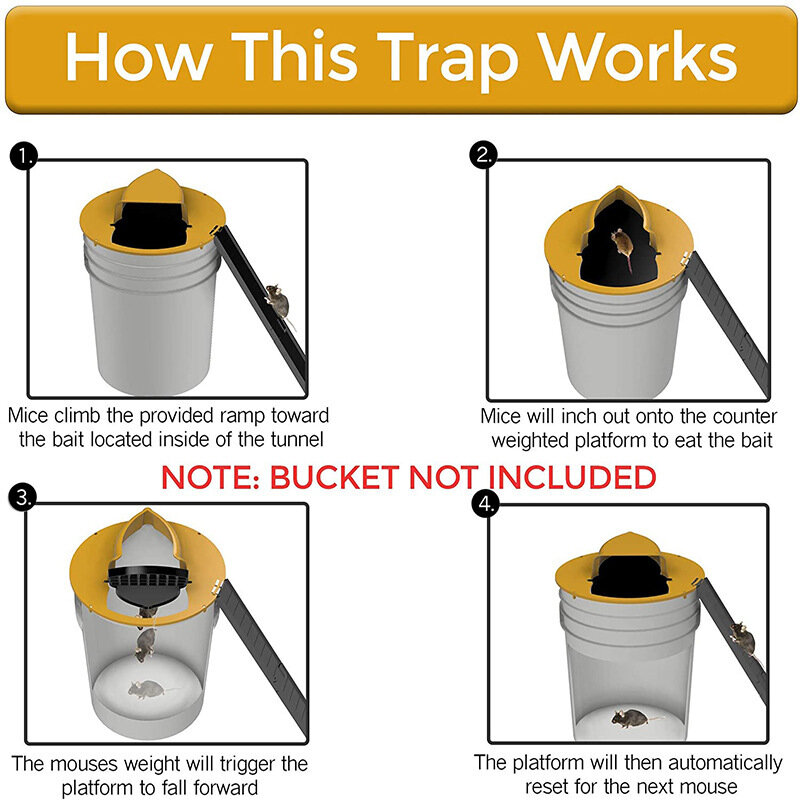 ถังฝาปิดสไตล์ Mousetrap Lethal Trap สำหรับกลางแจ้งในร่ม Multi Catch Reusable สมาร์ทเมาส์กับดักหนูพลาสติกสไลด์