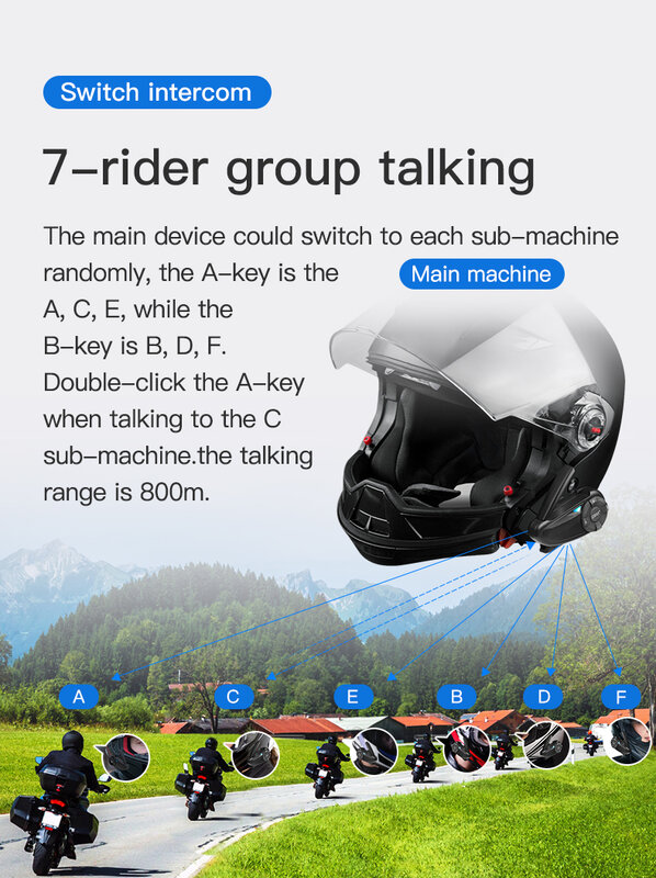 EJEAS-sem fio impermeável motocicleta capacete Intercom, Interphone Headsets, FM, Bluetooth 5.0, Quick7, até 7 pilotos