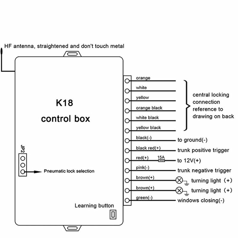 Universele Auto Auto Keyless Entry Systeem Knop Start Stop Led Sleutelhanger Centrale Kit Deurvergrendeling Met Afstandsbediening