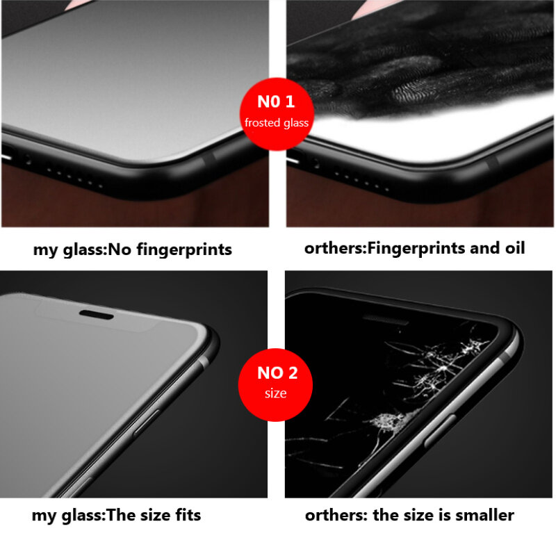 ป้องกันหน้าจอ Frosted Matte สำหรับ Iphone 13 12 11 PRO XS MAX XR X กระจกนิรภัยสำหรับ Iphone 7 8 6 6S Plus Protector แก้ว