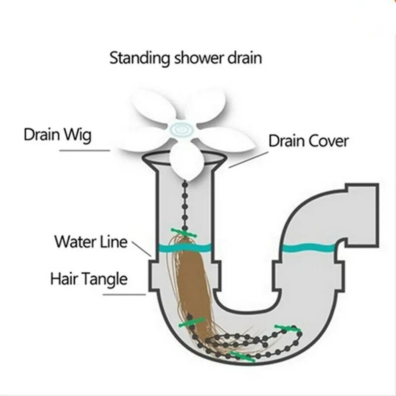 Useful 2pcs Shower Chain Hair Cleaner Wig Kitchen Sink Filter Drain Hair Catcher Bathroom Bathtu Hair Removal Tool