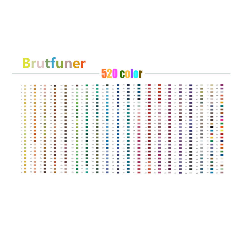Brutfuner 260/520 색상 전문 오일 컬러 연필 세트 나무 부드러운 색연필 색연필 그림 스케치 미술 용품