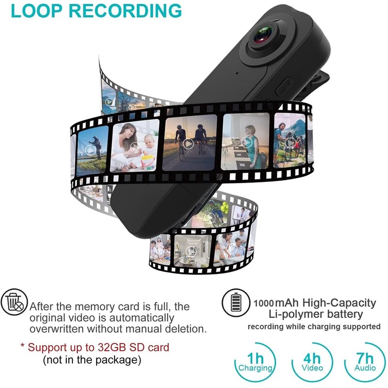 Videocamera piccola HD 1080P Sport DV Pocket Body Secret Mini Pen Cam videoregistratore visione notturna rilevazione di movimento Micro videocamera