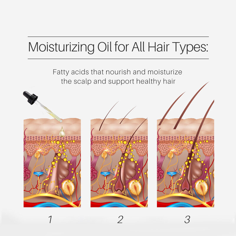 Acqua di riso prodotti per capelli crescita dei capelli uomo donna promuove la crescita dei capelli riparazione rapida capelli danneggiati nutri radici dei capelli Anti perdita di capelli