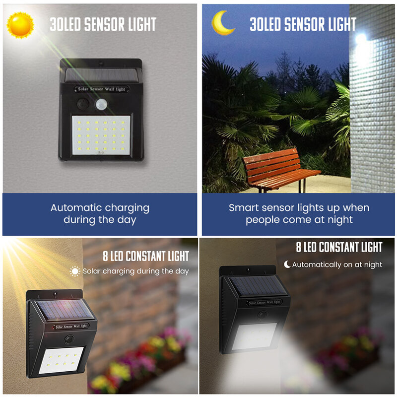 SUNYIMA-luz Solar para exteriores, lámpara de pared de calle impermeable con Sensor de movimiento PIR, luz de jardín alimentada por energía Solar, 30LED, 40led