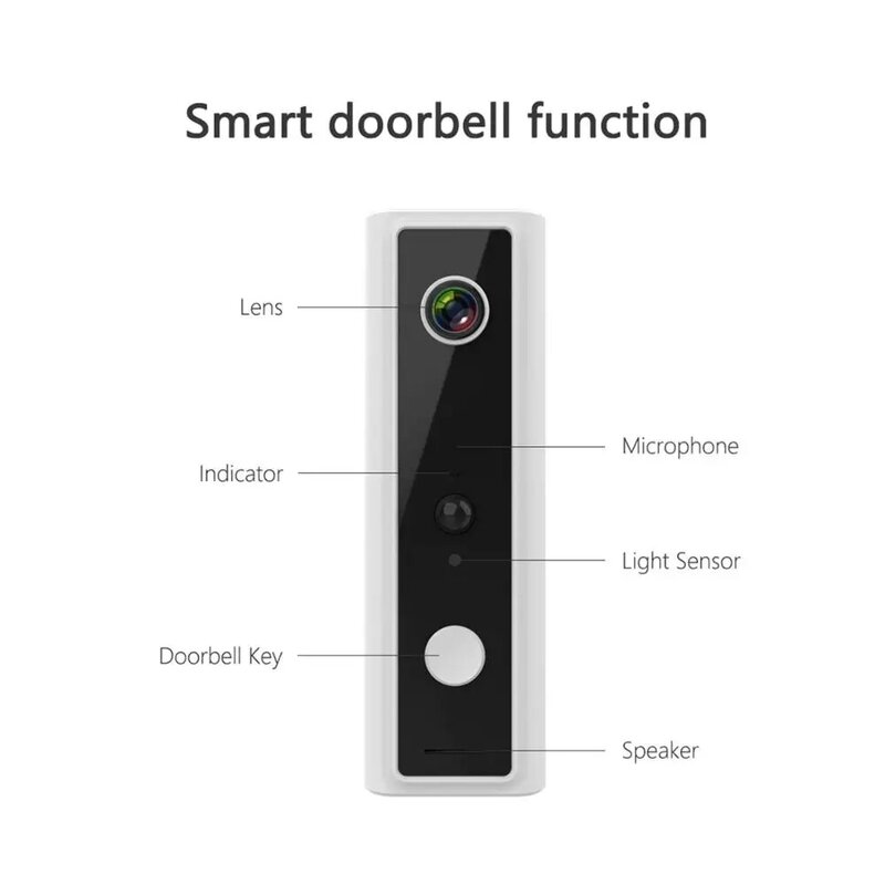 Monitoring Visual Speech Dialogue Doorbell High-Definition Infrared Night Vision  Camera Home Anti-Theft Doobell