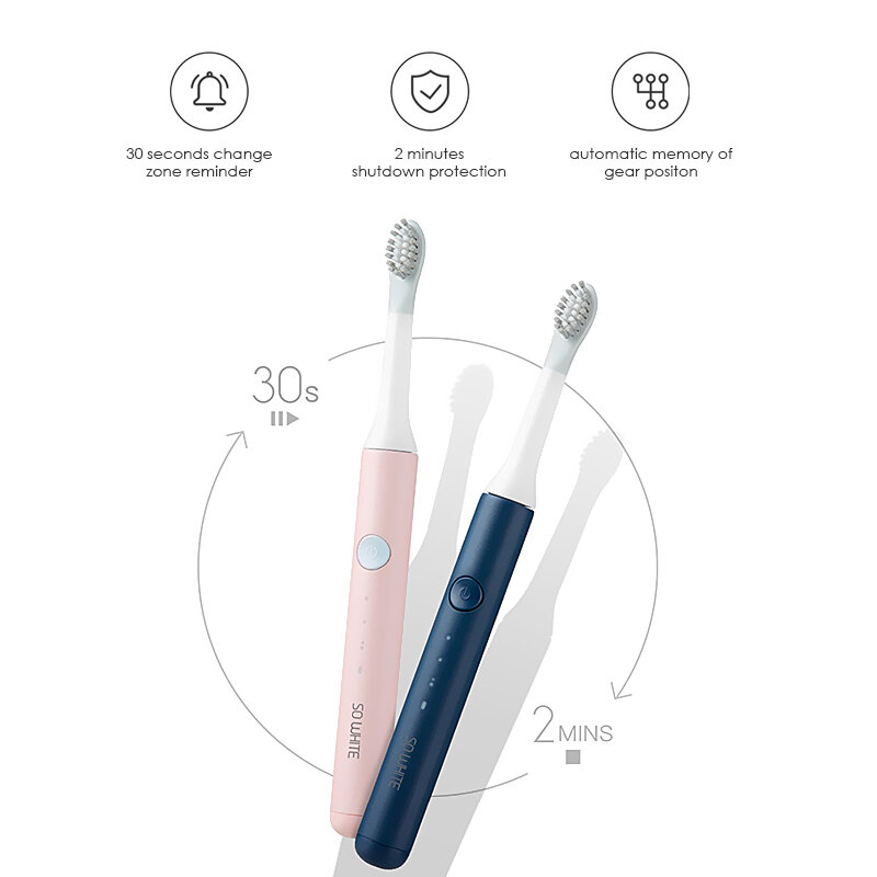 Электрическая зубная щетка Soocas, ультразвуковая автоматическая щетка для чистки зубов, Беспроводная зарядка через USB