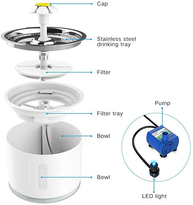 Электрическая поилка для домашних животных, автоматический питьевой фонтан с фильтром из активированного угля, USB, для собак и кошек