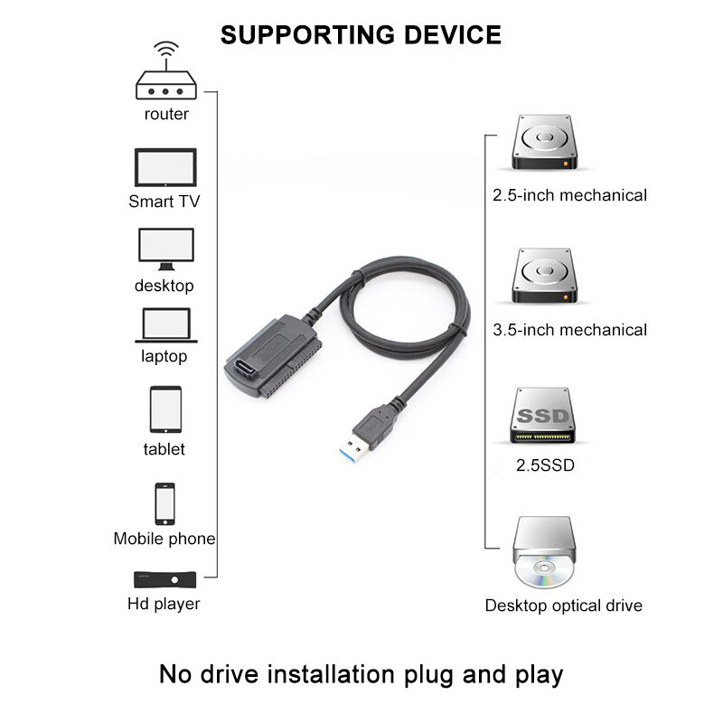 USB To IDE ฮาร์ดดิสก์อะแดปเตอร์แปลงสายเคเบิล Plug And Play สำหรับ ATA/ATAI LBA USB 2.0 IDE/SATA 2.5 "3.5" Hard Drive