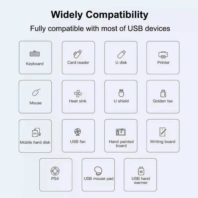 USB C HUB 3.0 Tipe C 3.1 4 Port Adaptor Multi Splitter OTG untuk Lenovo Xiaomi Macbook Pro 13 15 Air Pro PC Aksesori Komputer