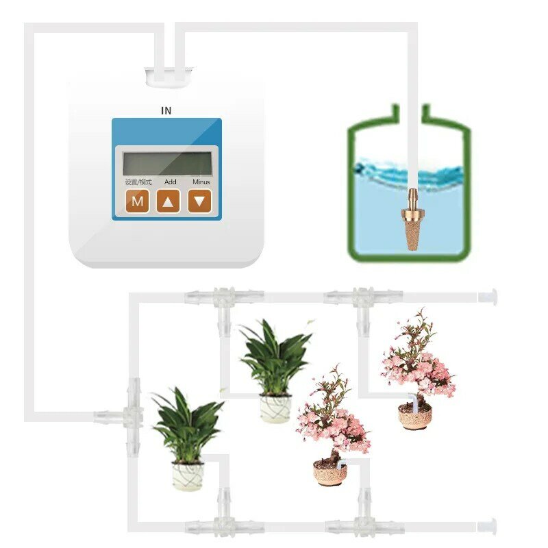 Tuin Automatische Timer Druppelirrigatie Apparaat Smart Besproeiing Tuin Waterpomp Controller Voor Potplanten Bloem Gebruik