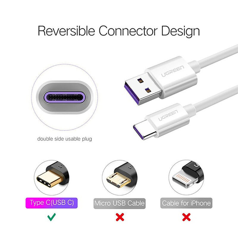 Cable USB tipo C 5A para móvil, carga rápida, color blanco, para Samsung S20, S9, S8, Xiaomi, Huawei P30 Pro