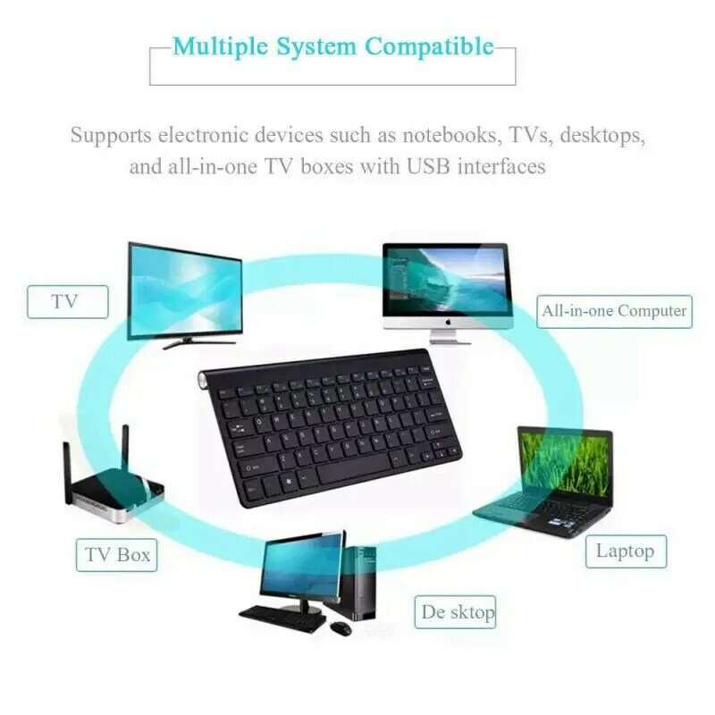 2,4G Беспроводная клавиатура и геймерская мышь, мини мультимедийная клавиатура, мышь, набор для ноутбука, настольного ПК, ТВ, офисные принадле...