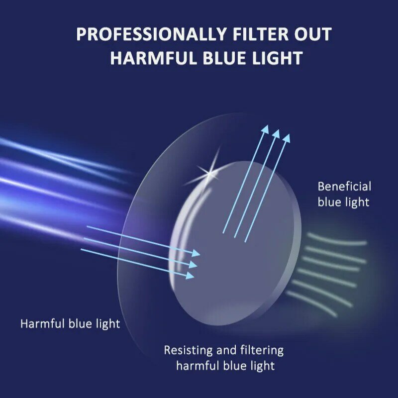 BLUEMOKY – lunettes Anti-lumière bleue, monture en Grain de bois, verres de calcul, lunettes optiques professionnelles résistantes aux radiations