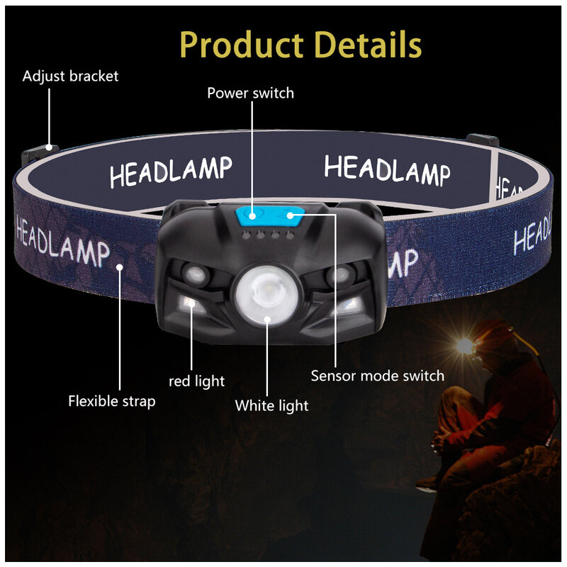 ABS Headlamp Portable High-Brightness USB Charging Headlight Night Fishing Running Inductive Flashlight Lamp Lighting