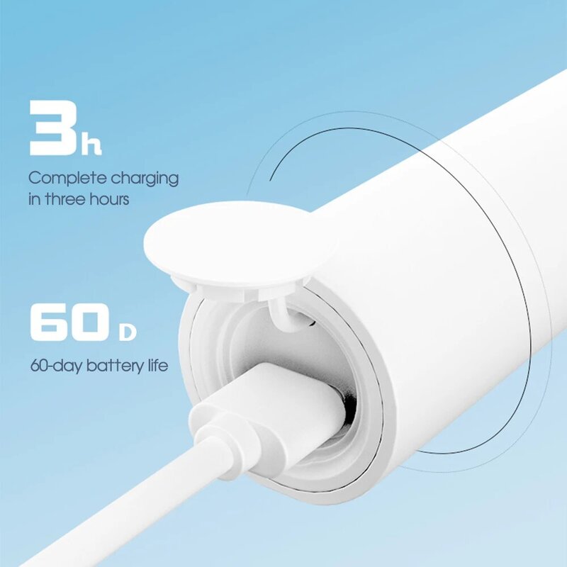 [Boi] USB Rechargeable Charge LCD Screen IPX7 Waterproof Smart Sonic Electric Toothbrush 5 Mode Oral Care Teeth Brush for Adult