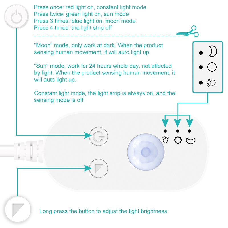 Luz LED nocturna con Sensor de movimiento, tira de luz inalámbrica con USB, 2835 SMD, para armario, escaleras
