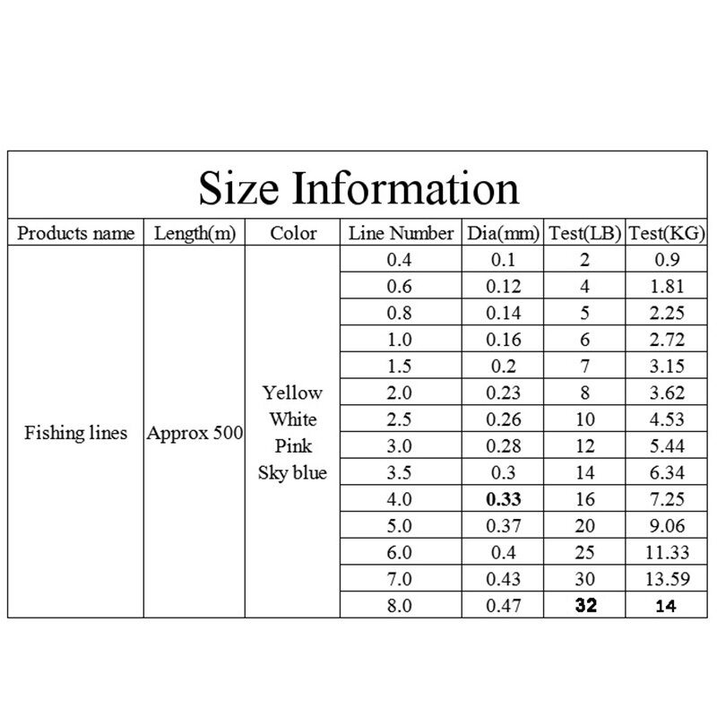 500m Super Strong Fishing Line Japanese DAIWA Monofilament Nylon Fishing Line 2-35L Fishing Tackles Tools 500m Super Strong Fis