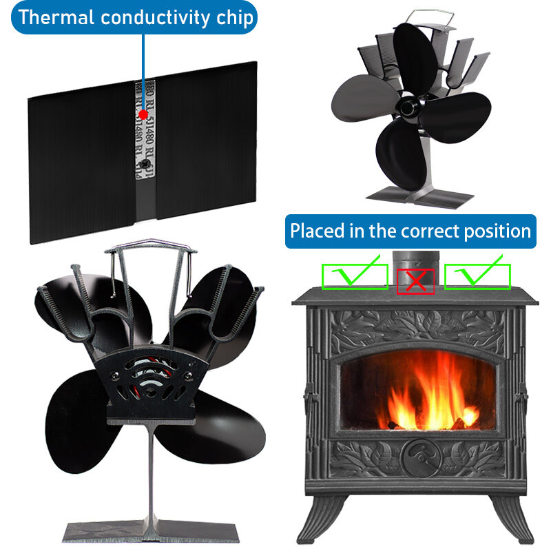 暖炉4ブレード,電気ストーブ,暖炉,ログ,木材,環境にやさしい,静か,家庭用,効率的な熱分布