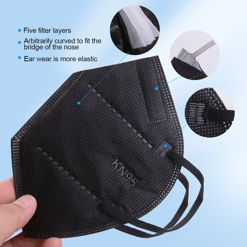 Masque de protection FFP2 (KN95), dispositif avec filtre 5 couches, anti poussière, matière respirante, réutilisable, existe en noir et rose, 50 pièces