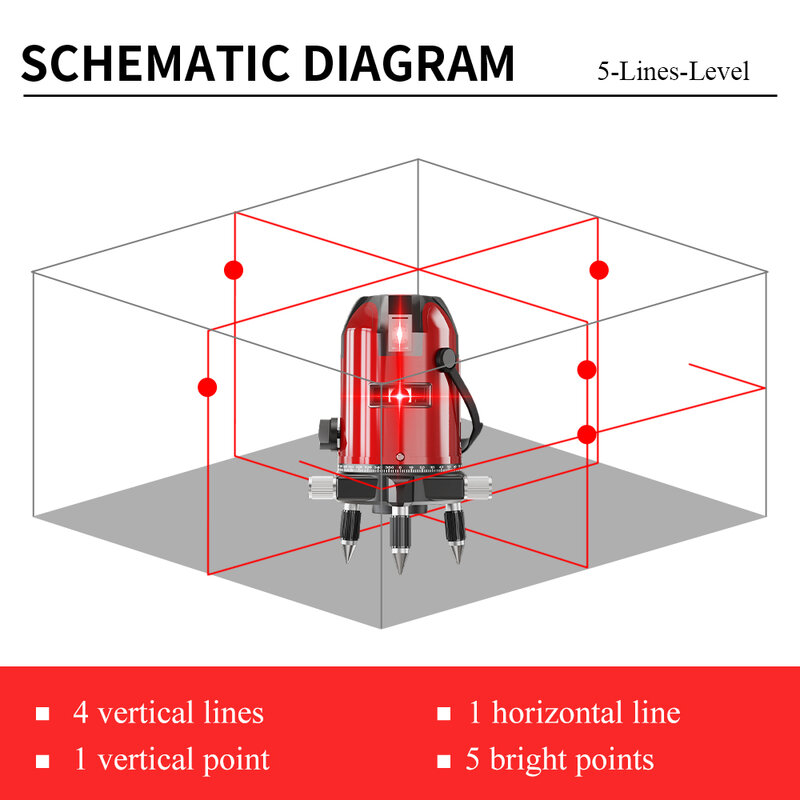 Nivel Laser 360 Autonivelante Nivel láser rojo GRT, herramienta de nivelación de 5 líneas y 6 puntos, nivelado automático, 360, cruce Horizontal y Vertical, LD, 635nm, 360, Autonivelante