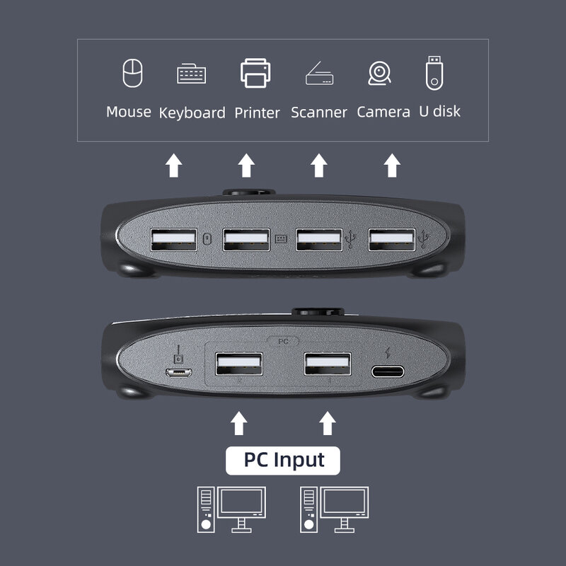 KVM Switch USB 3.0 2.0 Switcher dengan Extender untuk Keyboard Mouse Printer U Disk 2 Buah Host Laptop Share 4 USB